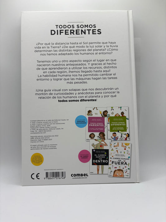 Todos somos diferentes. Los humanos en su entorno.